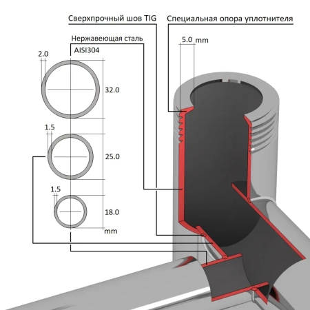 Полотенцесушитель водяной Comfysan Люси (Luce) W-8 80/50, черный
