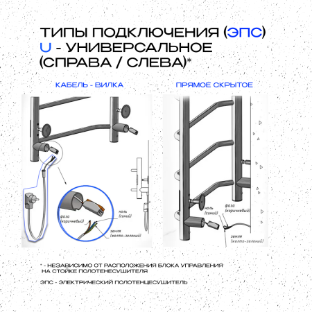 Полотенцесушитель электрический с/т Comfysan Люси (Luce) EC-8 80/50 с полкой, ТИТАНОВЫЙ ГРАФИТ