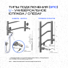 Полотенцесушитель электрический с/т Comfysan Мартэ-К (Marte-K) EC-6 60/50 с полкой, хром